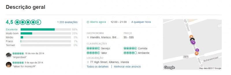 aplicaçao tripadvisor