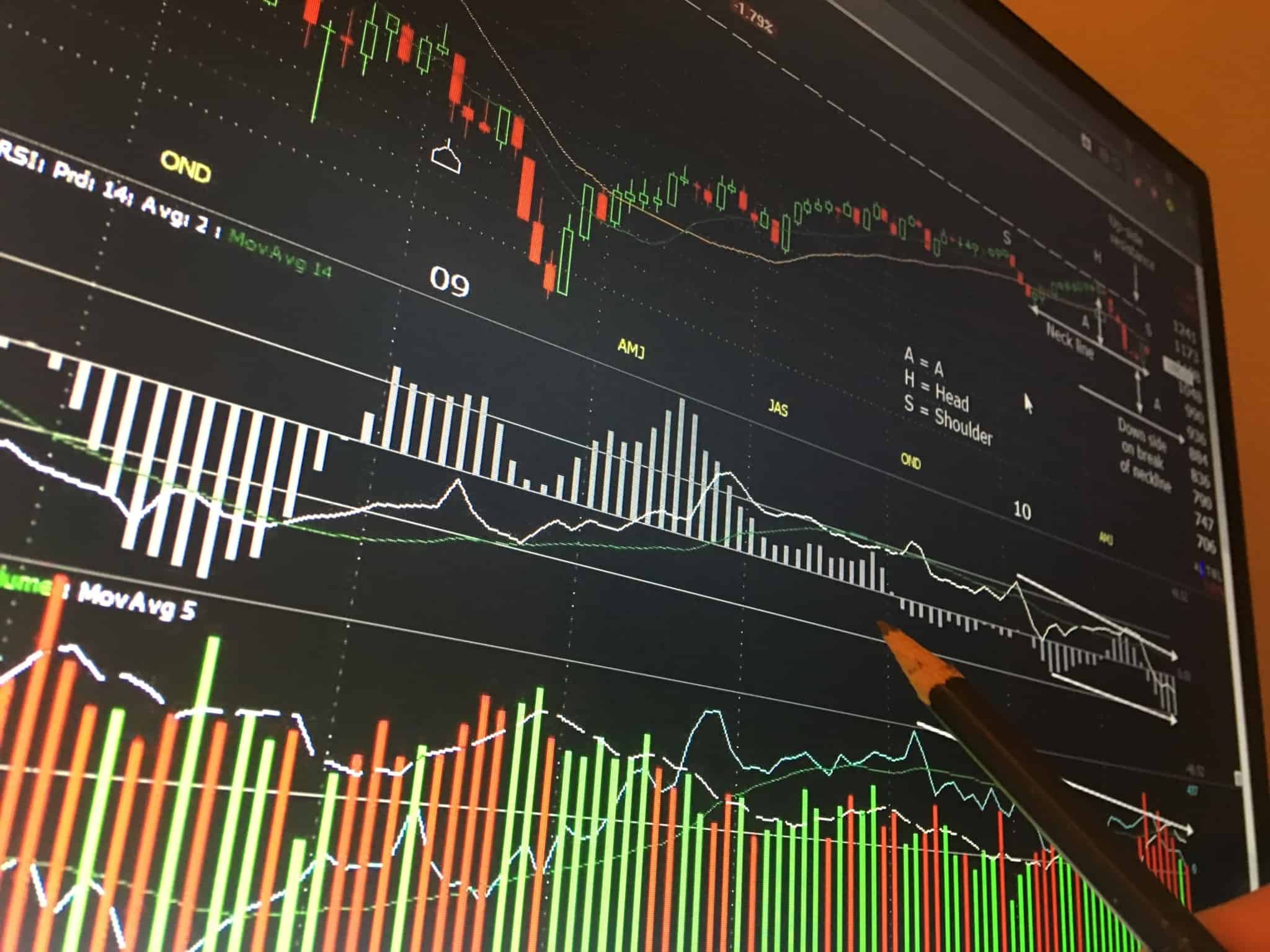 Computador com vários gráficos com o desempenho de um ativo
