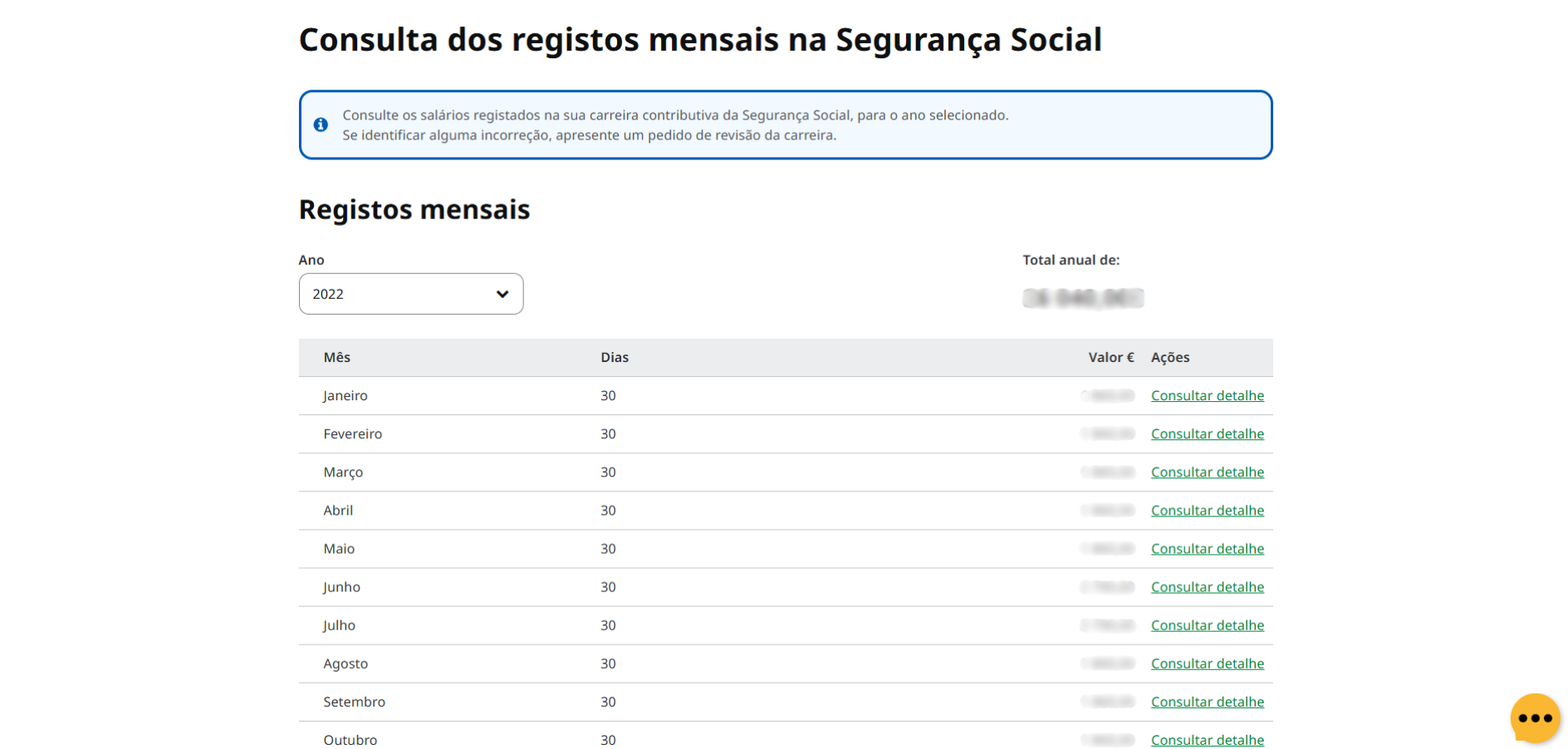 Printscreen da Segurança Social Direta: verificar as contribuições