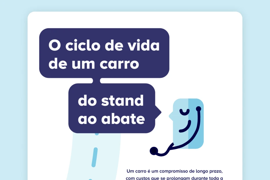 Imagem relativa ao descarregável "O ciclo de vida de um carro, do stand ao abate"