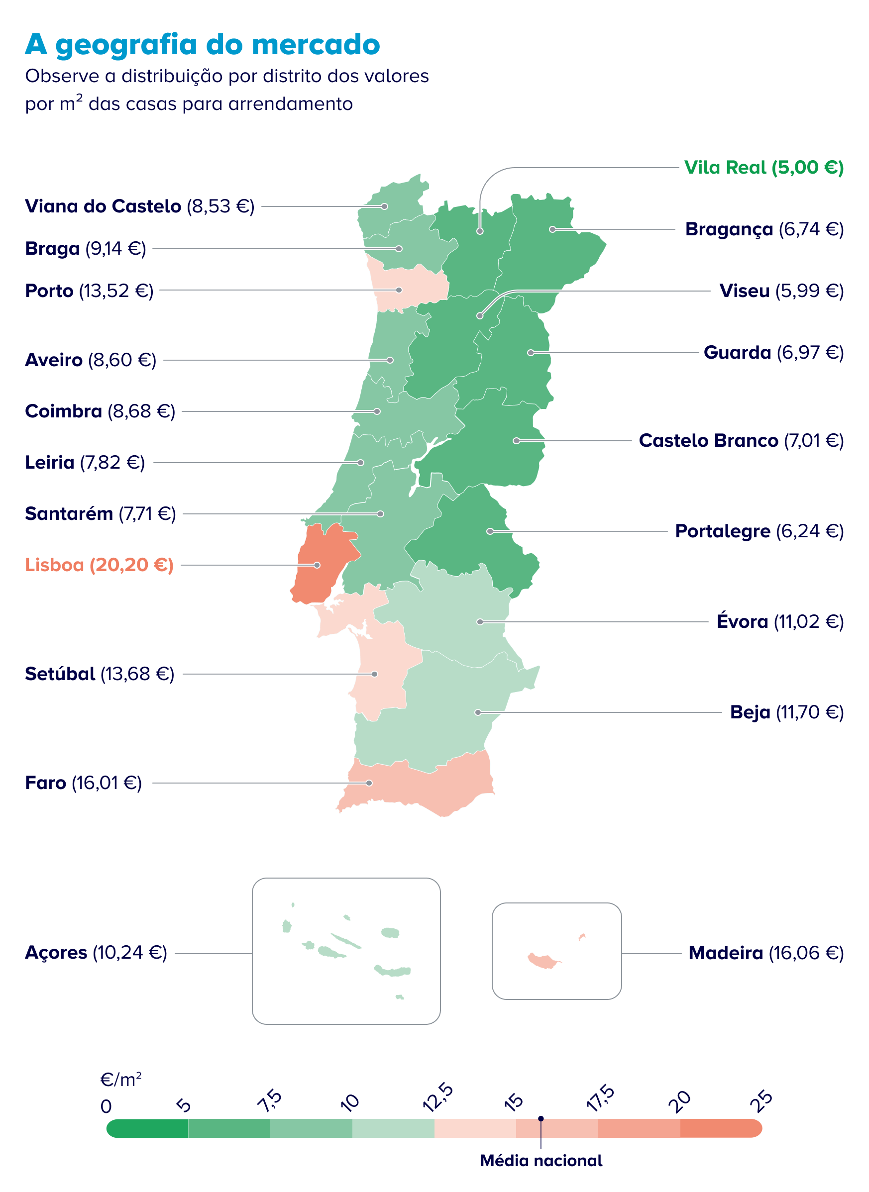 Mapa com a distribuição por distrito dos valores por m2 das casas para arrendamento no 2.º trimestre de 2026