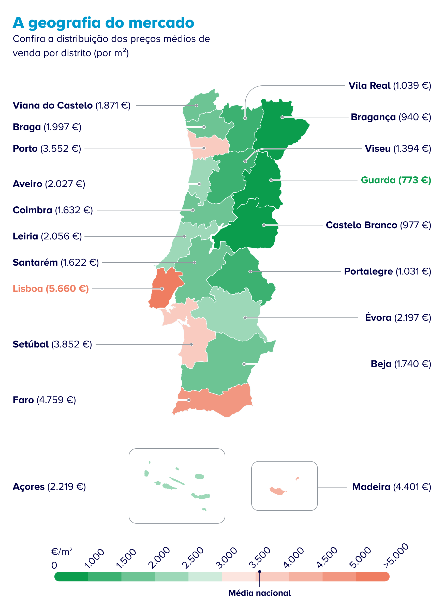 Mapa com a distribuição por distrito dos valores por m2 das casas para venda no 2.º trimestre de 2026