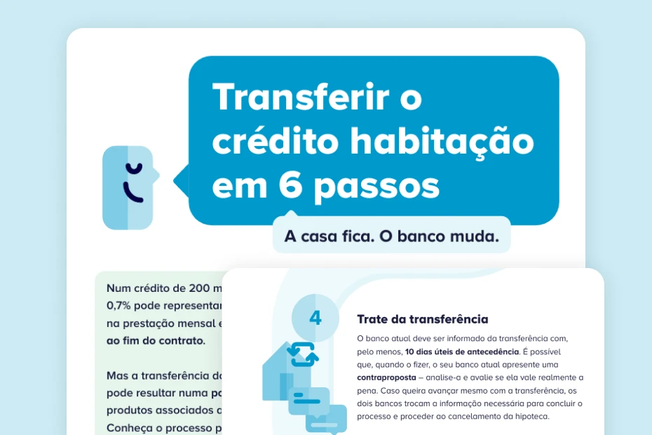 Como transferir o crédito habitação